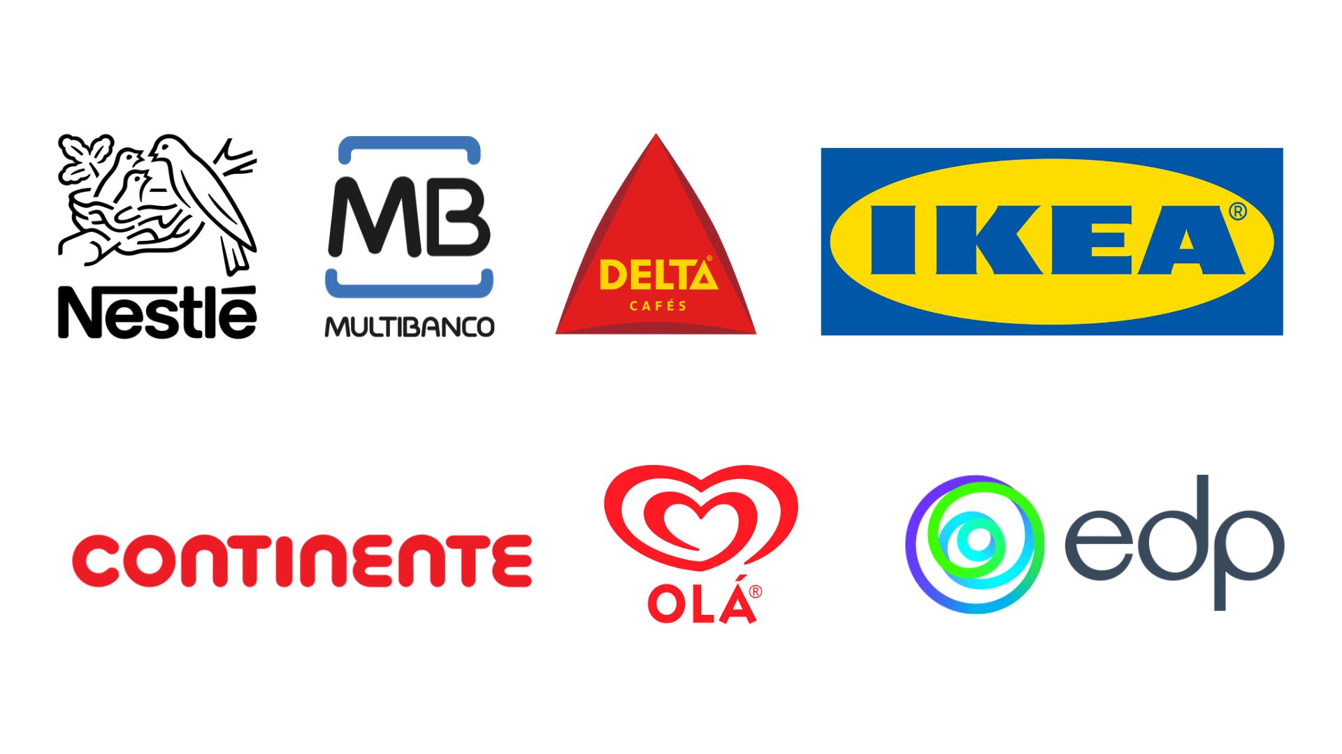 Marcas mais relevantes