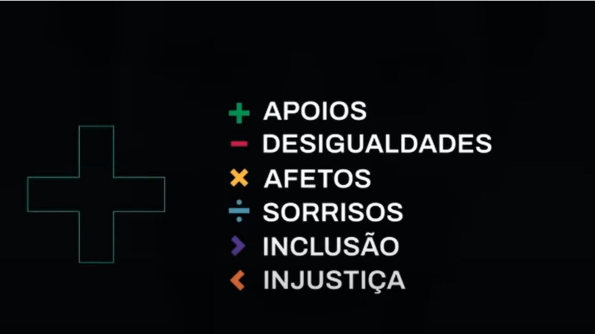 O Turismo do Porto e Norte de Portugal é solidário