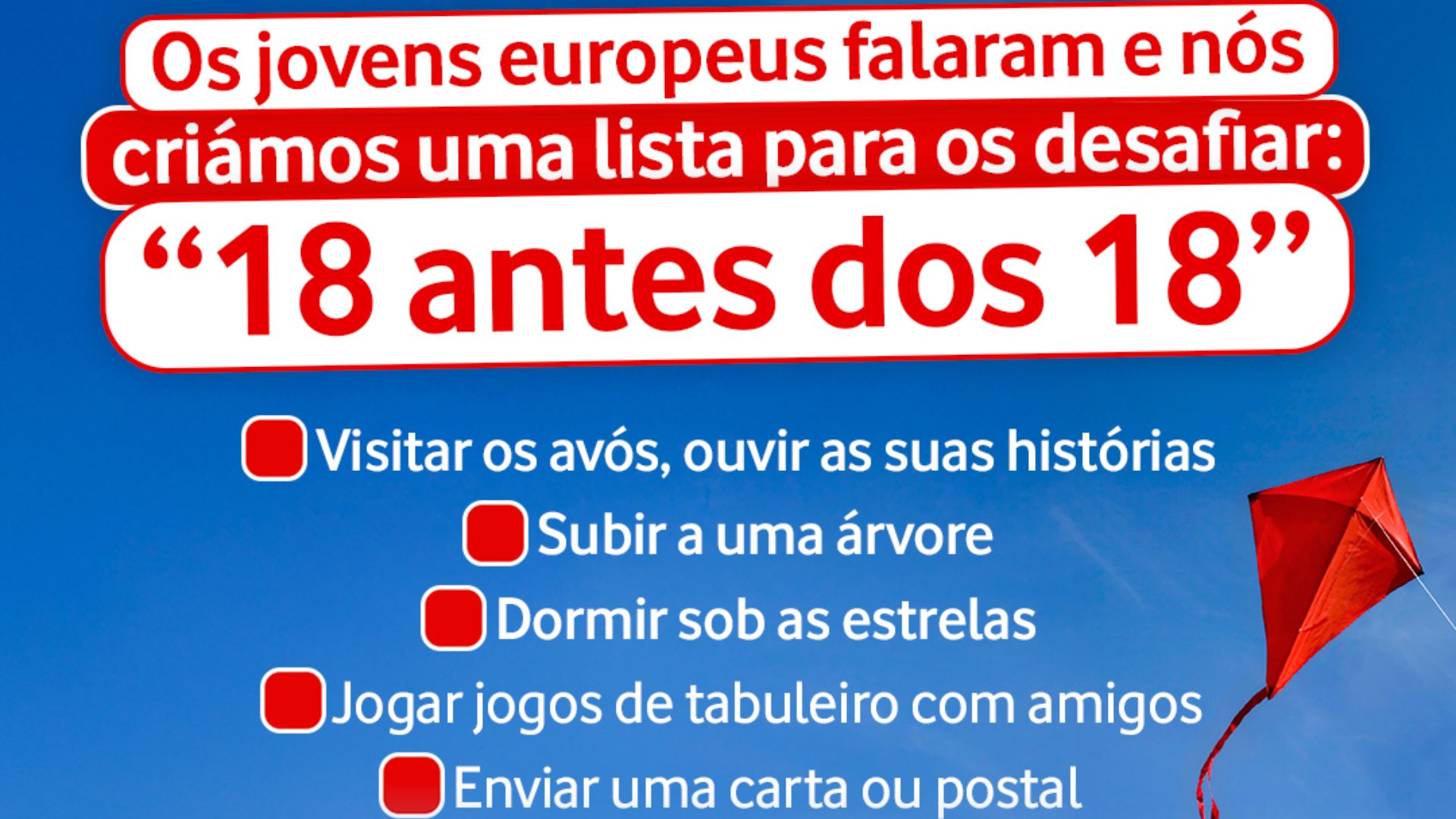A Vodafone dá “18 Antes dos 18”