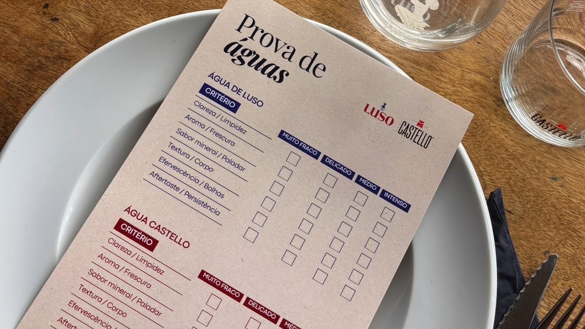Afinal, as águas têm terroir. E #ProvamosEAprovamos