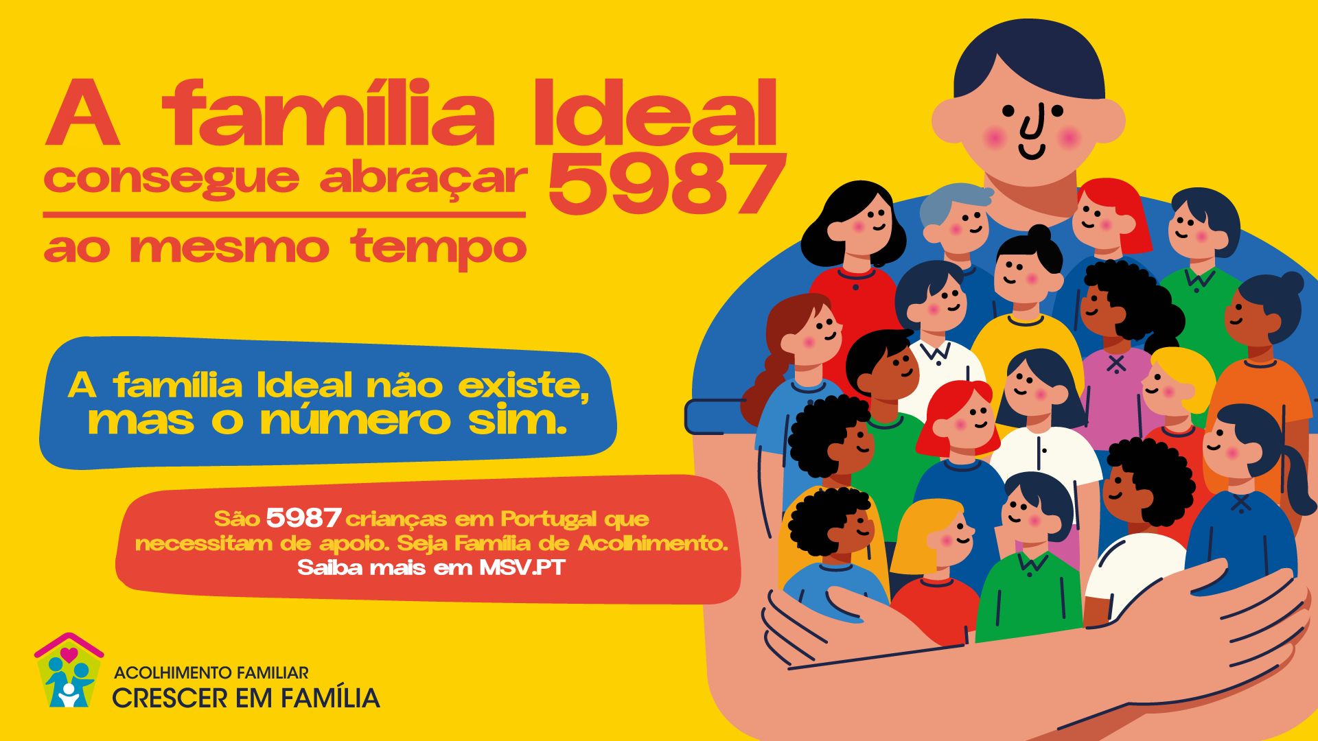 O Ads of the World acolhe a MSV