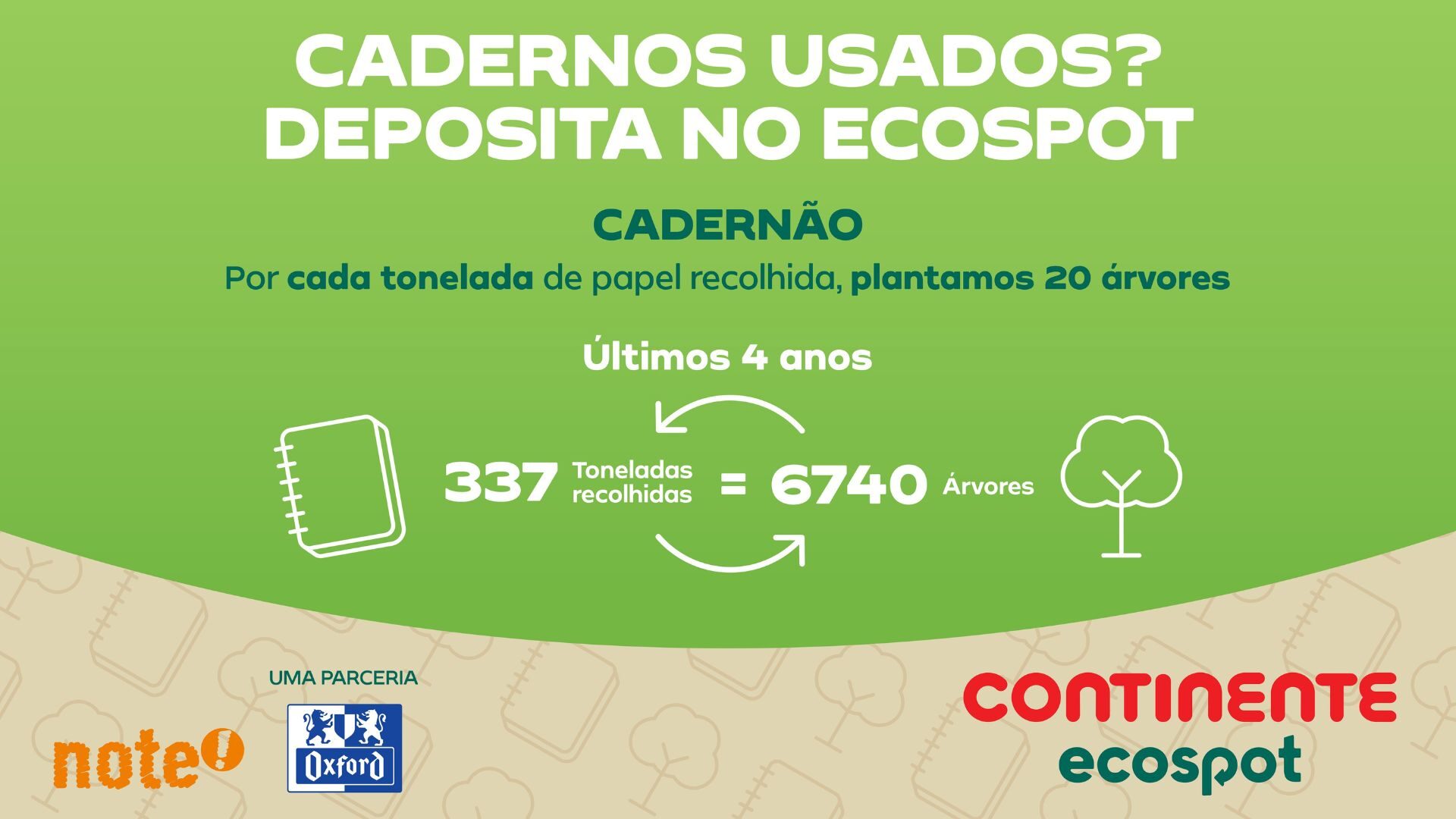 Continente troca cadernos usados por árvores no Regresso às Aulas